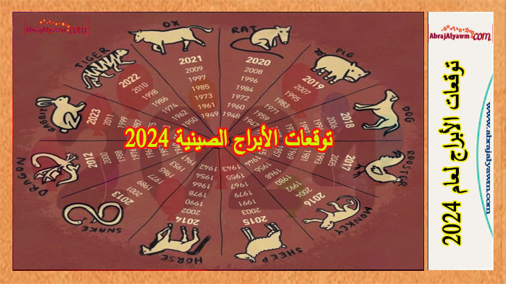 توقعات الأبراج الصينية 2024 المخصصة لكل برج