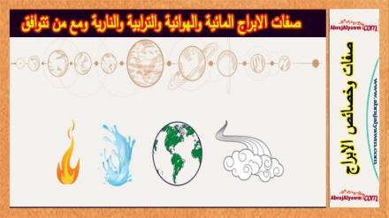 صفات الابراج المائية والهوائية والترابية والنارية ومع من تتوافق 