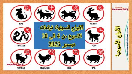 الابراج الصينية: توقعات الاسبوع من 4 الى 10 ديسمبر 2023 