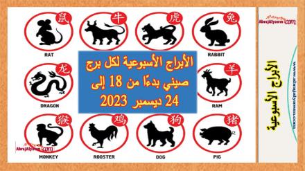 الأبراج الأسبوعية لكل برج صيني بدءًا من 18 إلى 24 ديسمبر 2023 